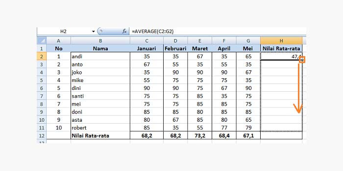 rumus rata rata excel