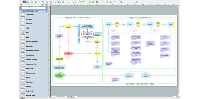 ConceptDraw