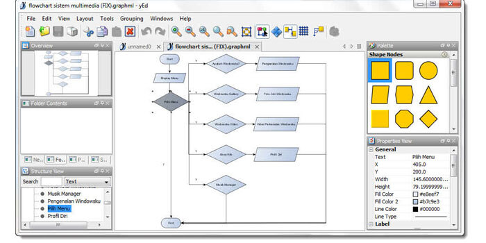 yED Graph Editor